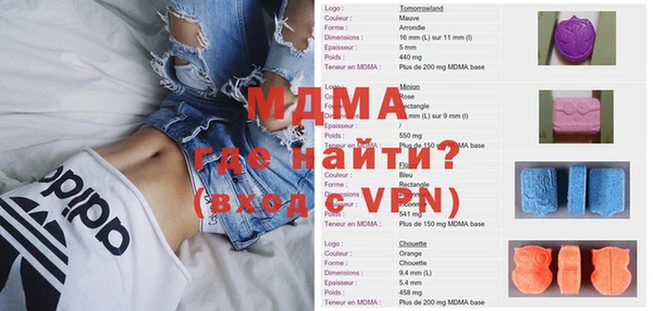 бутират Зеленокумск